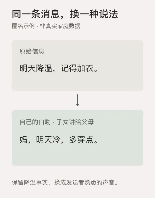 降温消息从原始信息改写为子女自己的口吻