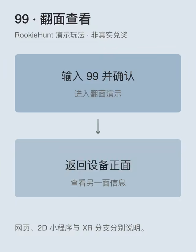 99 翻面与返回设备正面的演示关系