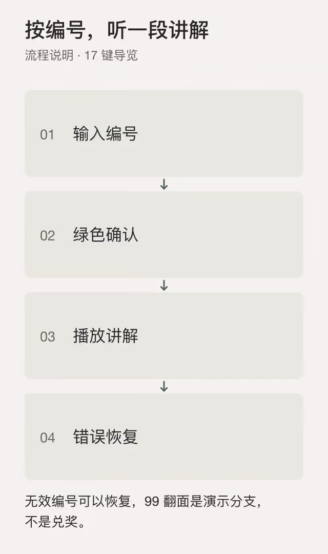编号、确认、播放与错误恢复的流程说明